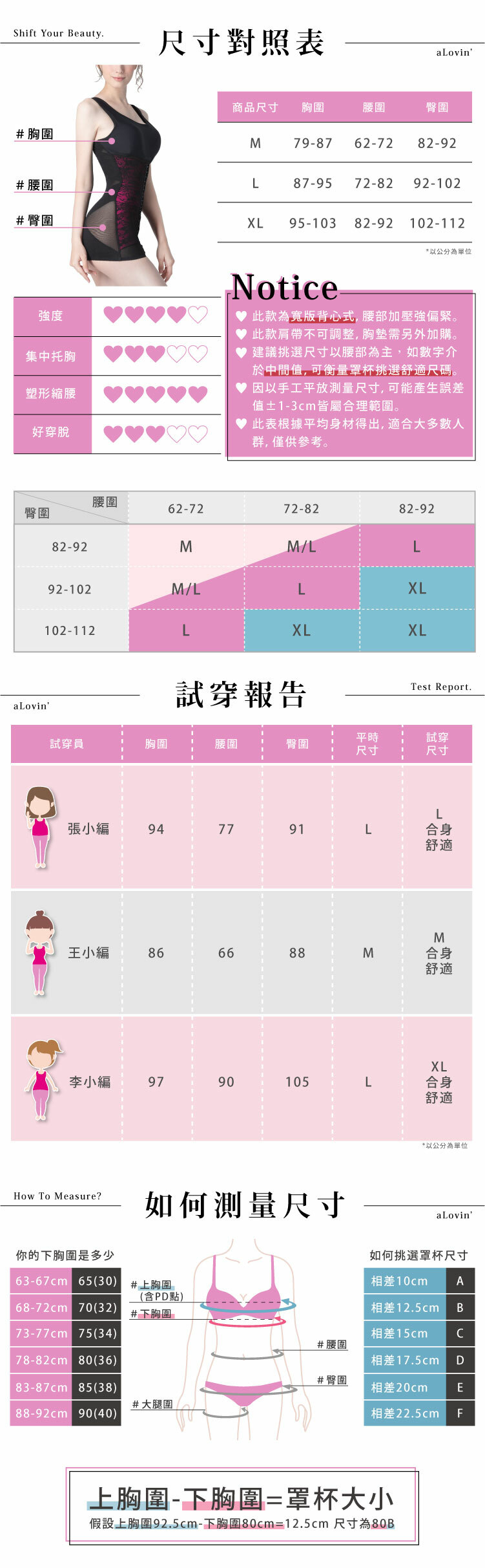 婭薇恩緹雕衣尺寸選購指南
