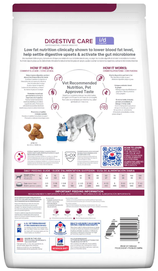 希爾思™處方食品 犬用i/d™ 低脂 消化系統護理 / 恢復消化系統健康 1.5kg