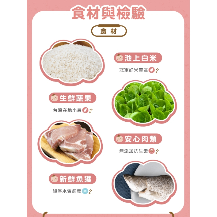 【樂森藥局】無毒農 粥寶寶 拌醬 拌醬 寶寶粥