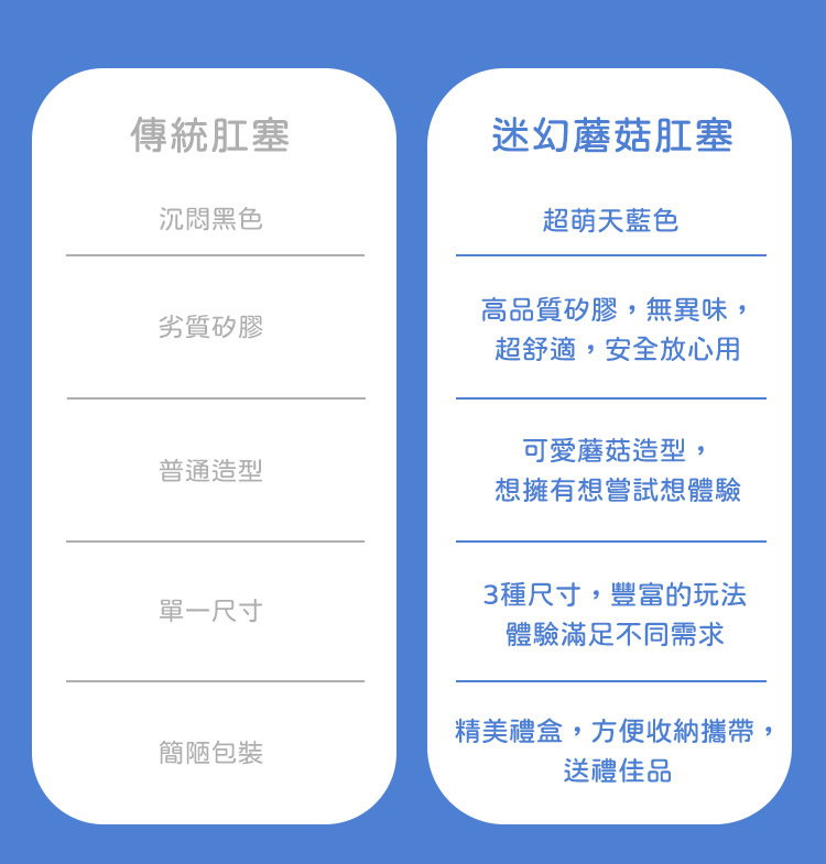 UPKO,義大利 UPKO,UPKO 迷幻蘑菇後庭玩具3件組,調教時尚,調教,調教扮演,BDSM,SM,親密關係,格雷,角色扮演,捆綁,禮物,繩縛,束縛,綁帶,口球,手拍,頸圈,項圈,牽引鏈,手銬,腳銬,馬鞭