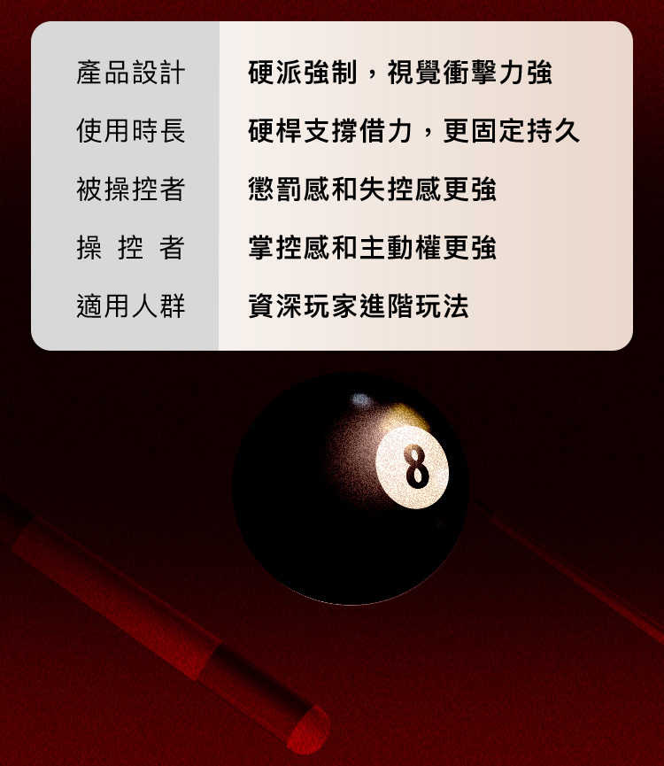 UPKO,義大利 UPKO,UPKO 一字手腳撐桿組,調教時尚,調教,調教扮演,BDSM,SM,親密關係,格雷,角色扮演,捆綁,禮物,繩縛,束縛,綁帶,口球,手拍,頸圈,項圈,牽引鏈,手銬,腳銬,馬鞭