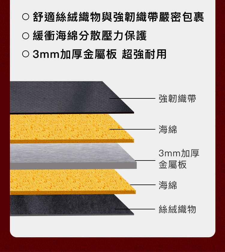 UPKO,義大利 UPKO,UPKO 一字手腳撐桿組,調教時尚,調教,調教扮演,BDSM,SM,親密關係,格雷,角色扮演,捆綁,禮物,繩縛,束縛,綁帶,口球,手拍,頸圈,項圈,牽引鏈,手銬,腳銬,馬鞭
