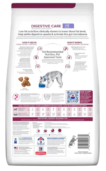 希爾思™處方食品 犬用i/d™ 低脂 消化系統護理 / 恢復消化系統健康 17.6lbs