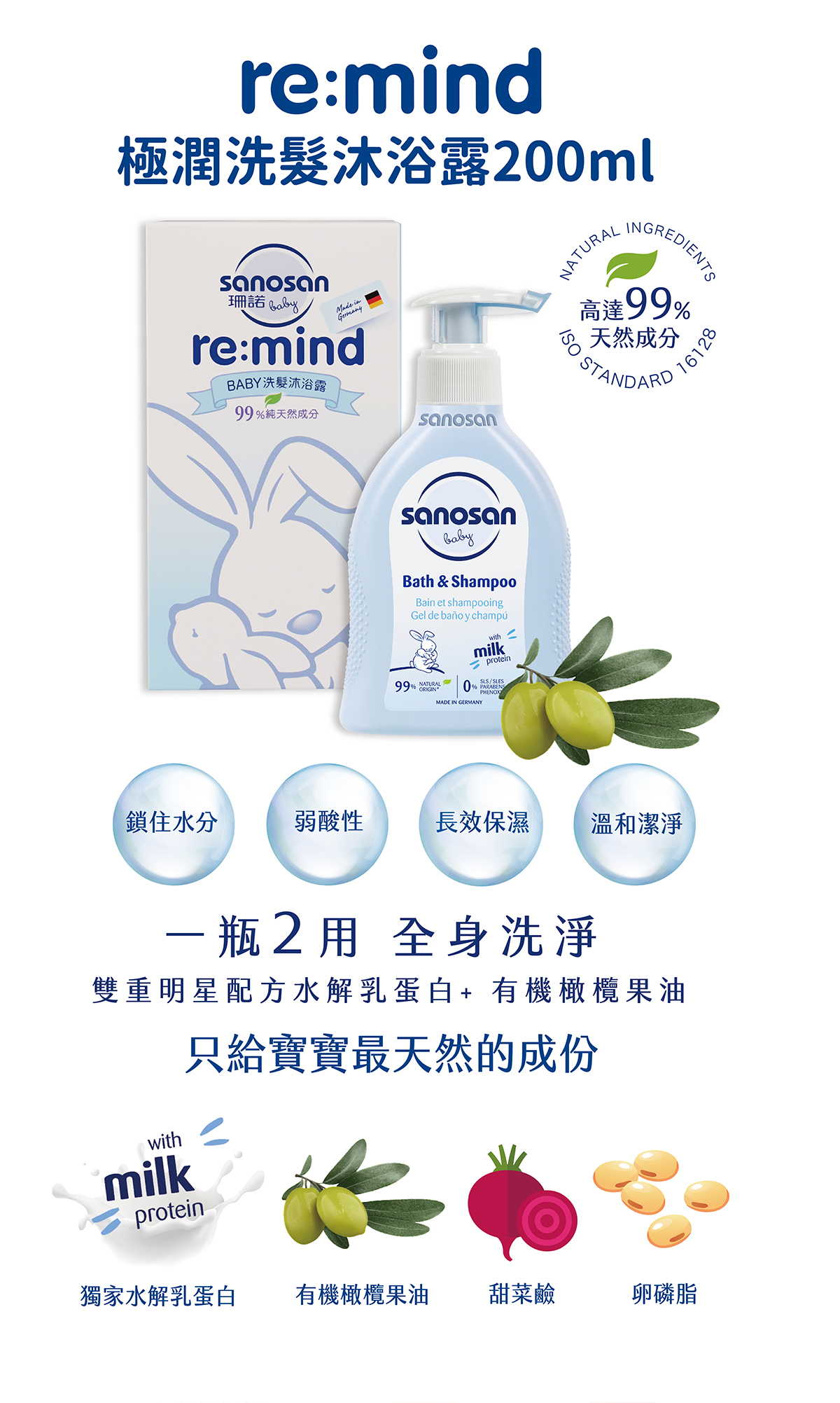 最premium寶寶保養品,添加珍稀水解乳蛋白精華 。經德國醫學測試認證,零防腐劑、人工香精,baby洗髮沐浴二合一,溫和清潔並舒緩滋養寶寶敏弱肌膚
