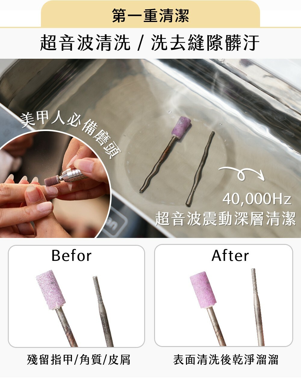 KF242 清洗機,40000 hz 高頻超音波強清洗,深入清除隙縫髒污