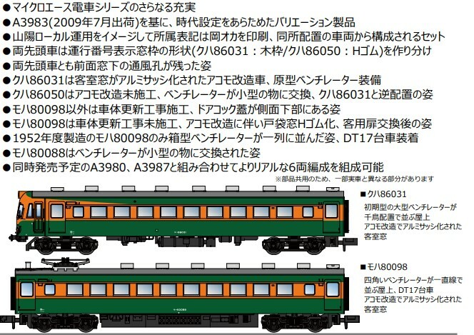 Nゲージ マイクロエース A3986 80系 湘南色 岡山運転所 4両セット 2024 