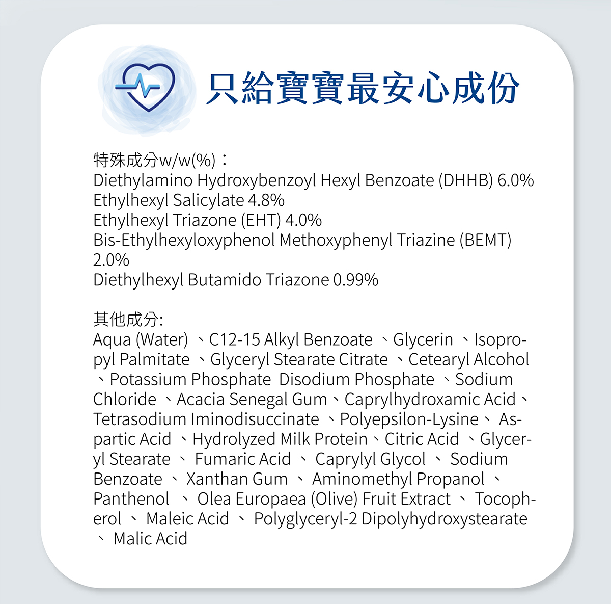 專為嬰幼兒嬌嫩肌膚設計，防曬防水保養兼具的防曬乳霜 獨特的UV過濾防曬科技，全方位抵禦紫外線UVA及UVB，安全防護寶寶肌膚。 含獨家水解乳蛋白、維他命原B5、維他命E與甘油，24小時保濕，溫和呵護寶寶細嫩肌膚。