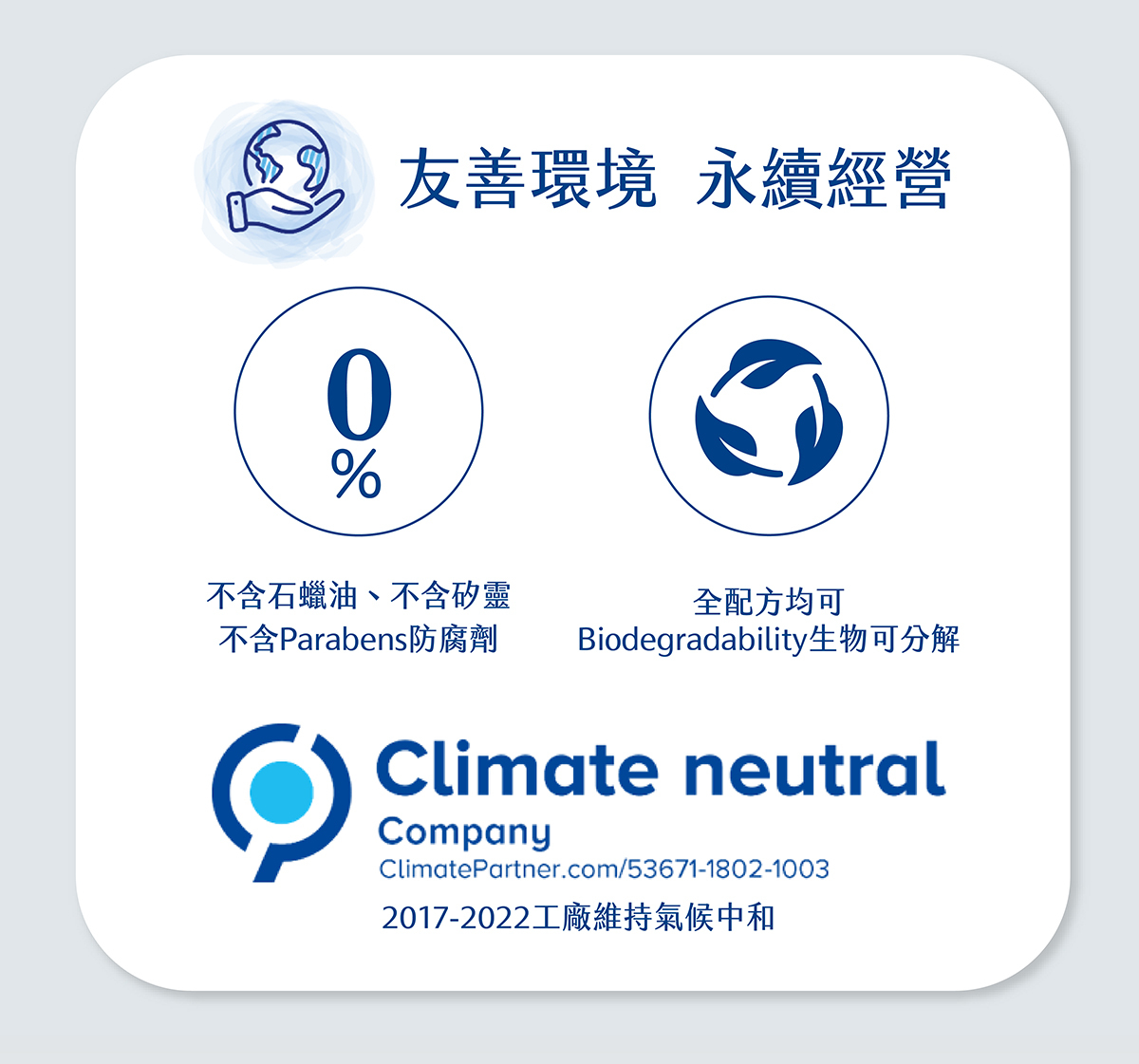 專為嬰幼兒嬌嫩肌膚設計，防曬防水保養兼具的防曬乳霜 獨特的UV過濾防曬科技，全方位抵禦紫外線UVA及UVB，安全防護寶寶肌膚。 含獨家水解乳蛋白、維他命原B5、維他命E與甘油，24小時保濕，溫和呵護寶寶細嫩肌膚。