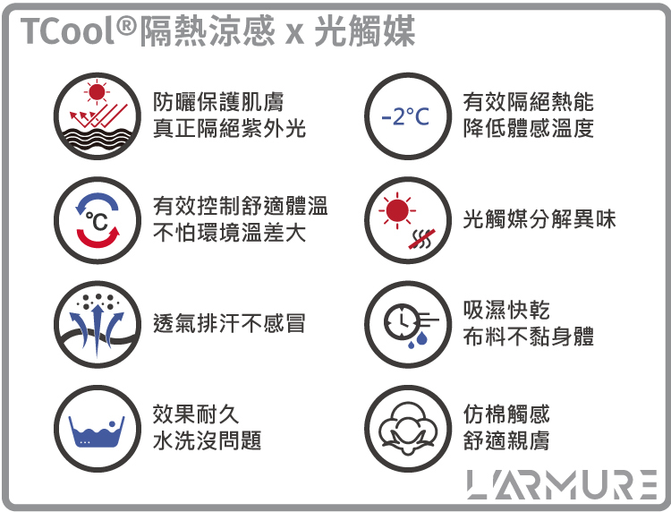 TCool®隔熱涼感x光觸媒