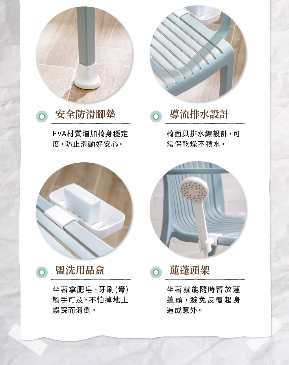 安全防滑腳墊、排水設計可常保乾燥不積水、盥洗用品盒與蓮蓬頭架能避免反覆起身造成意外，坐著洗澡好安心