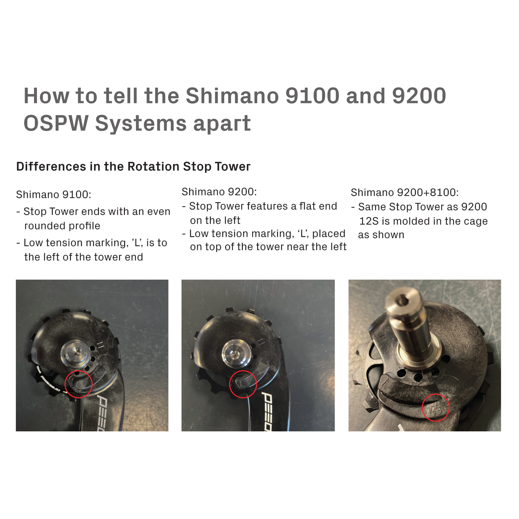 Ceramicspeed OSPW 加大導輪系統Cerakote 陶瓷塗層限量版SHIMANO