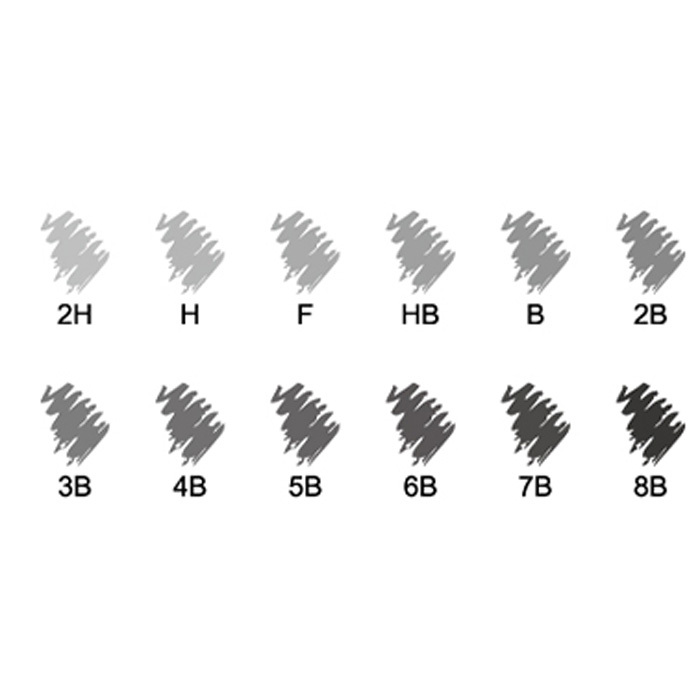 雄獅鉛筆 SIMBALION 素描/製圖鉛筆 GPC-12