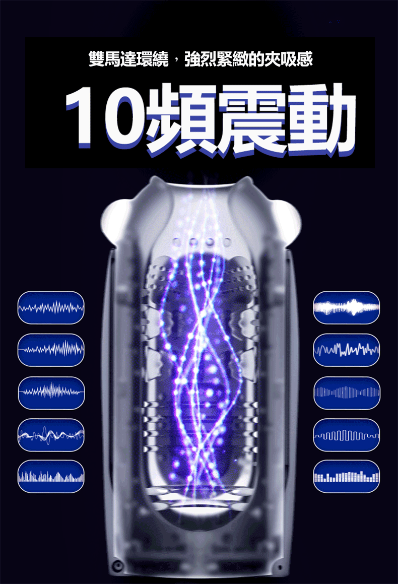360º電動飛機杯｜超強吸力＋震動＋擠壓飛機杯｜可打開清洗｜電動飛機杯