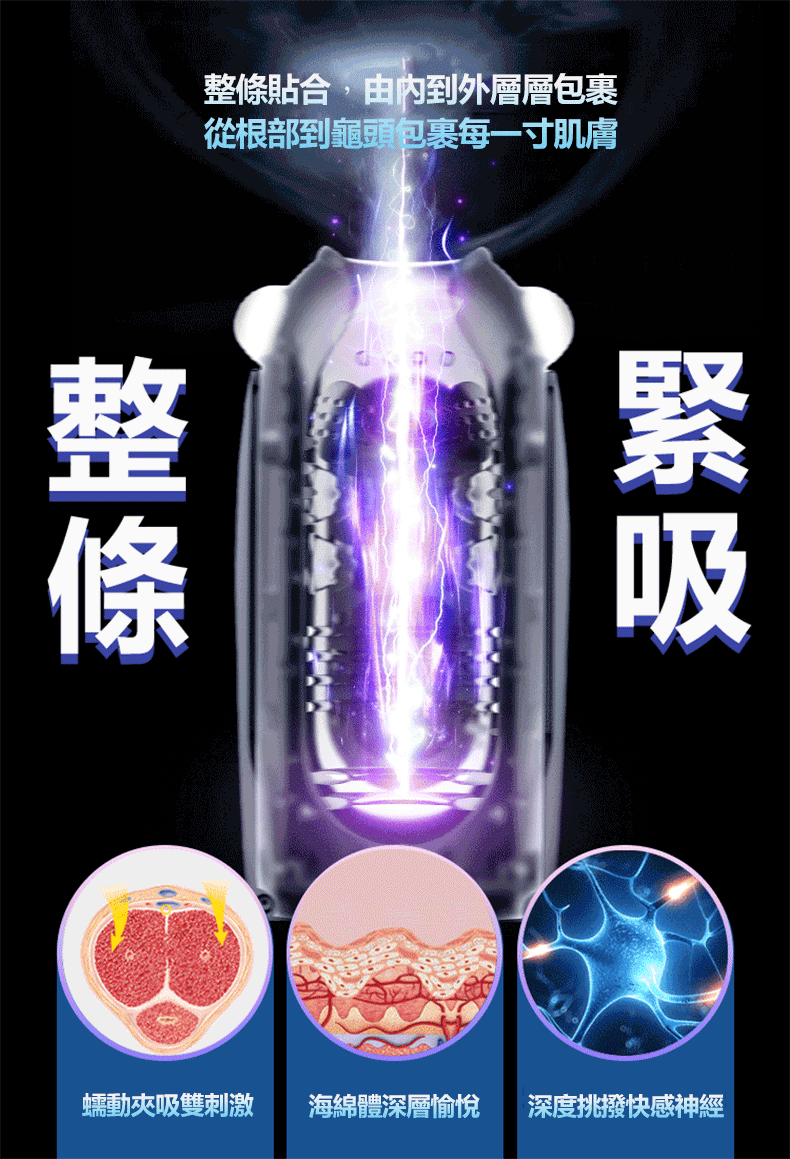 360º電動飛機杯｜超強吸力＋震動＋擠壓飛機杯｜可打開清洗｜電動飛機杯