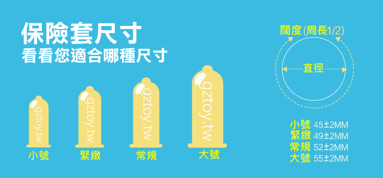 保險套尺寸怎麼量?保險套大小尺寸怎麼看?挑選適合自己的保險套!