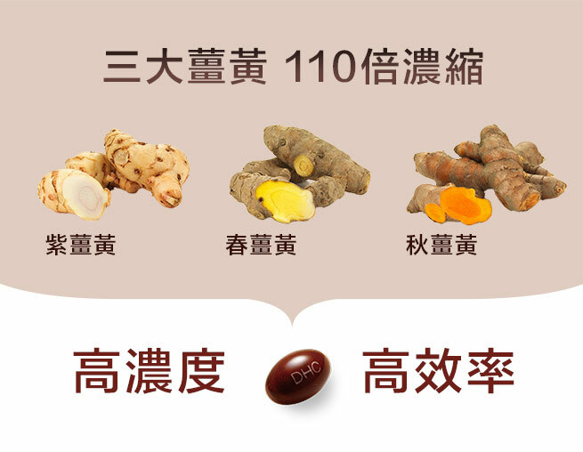 DHC濃縮薑黃