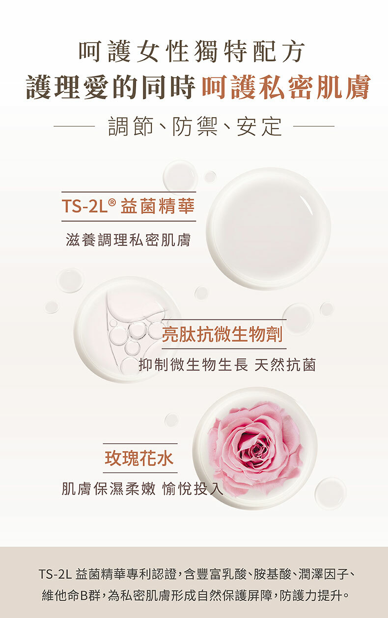 TS6護一生|蜜愛潤滑液100g|專利益菌潤滑液