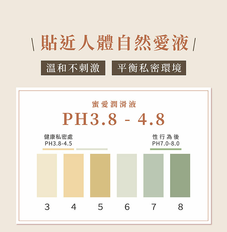 TS6護一生|蜜愛潤滑液100g|專利益菌潤滑液