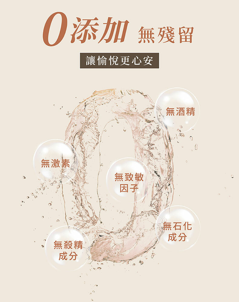TS6護一生|蜜愛潤滑液100g|專利益菌潤滑液