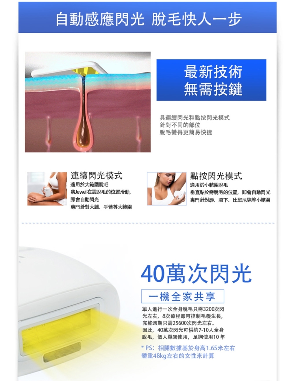 Silk'n Jewel 400K 宅光脫毛機