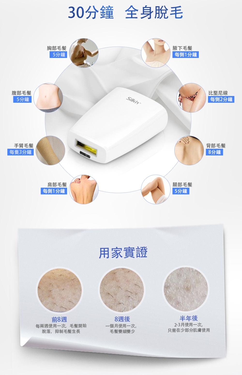 Silk'n Jewel 400K 宅光脫毛機