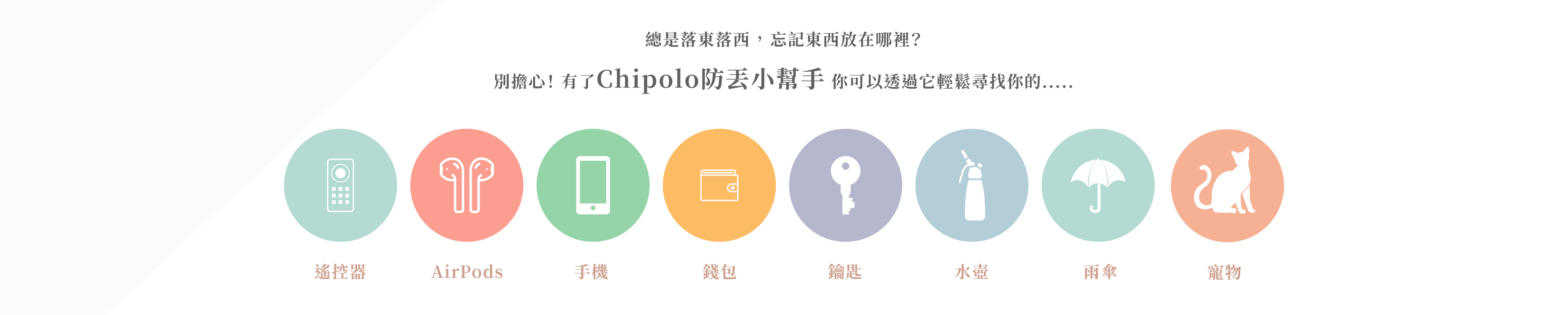 Chipolo 防丟小幫手