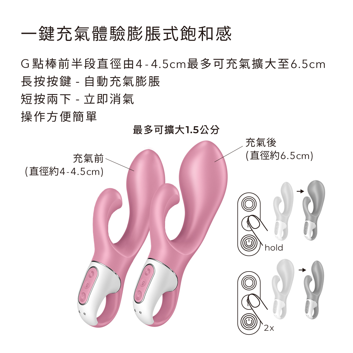 Satisfyer,德國 Satisfyer,Satisfyer 按摩棒,G點按摩棒,高潮按摩棒,兔耳按摩棒,Satisfyer Air Pump Bunny 2,G點按摩器,可調節充氣雙馬達兔耳按摩棒