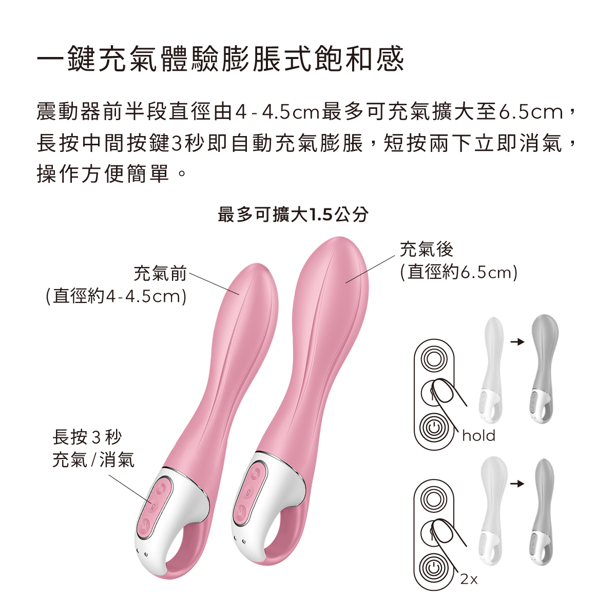 Satisfyer,德國 Satisfyer,Satisfyer 按摩棒,G點按摩棒,高潮按摩棒,兔耳按摩棒,Satisfyer Air Pump Vibrator 2,G點按摩器,可調節充氣G點按摩棒