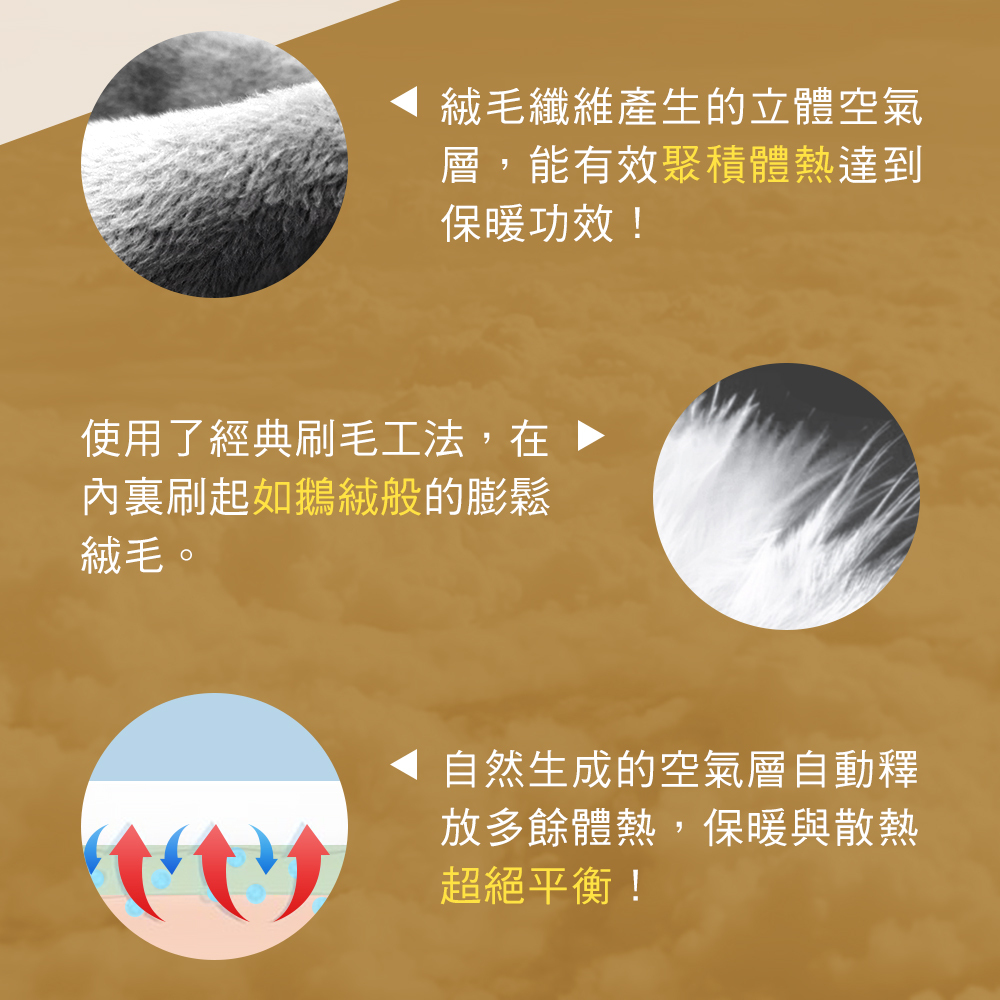 【HENIS】 H-TECH 內刷毛機能保暖衣(俐落V領)