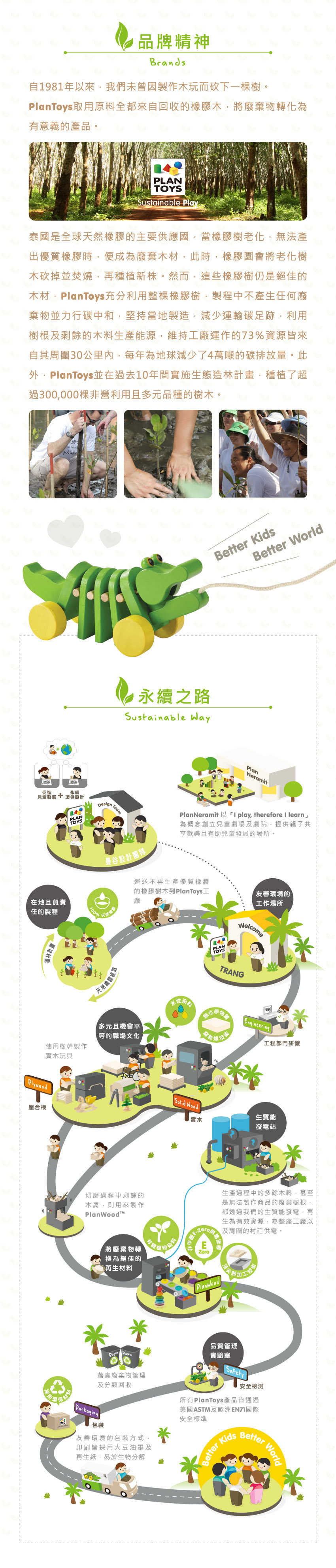 品牌精神：自1981年以來，我們未曾因製作木玩而砍下一棵樹。PlanToys取用原料全都來自回收的橡膠木，將廢棄物轉化為有意義的產品。