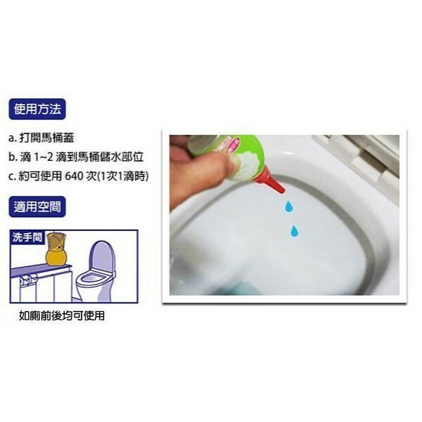 【現貨】日本直送 小林製藥 1滴消臭元 浴廁芳香 20ml