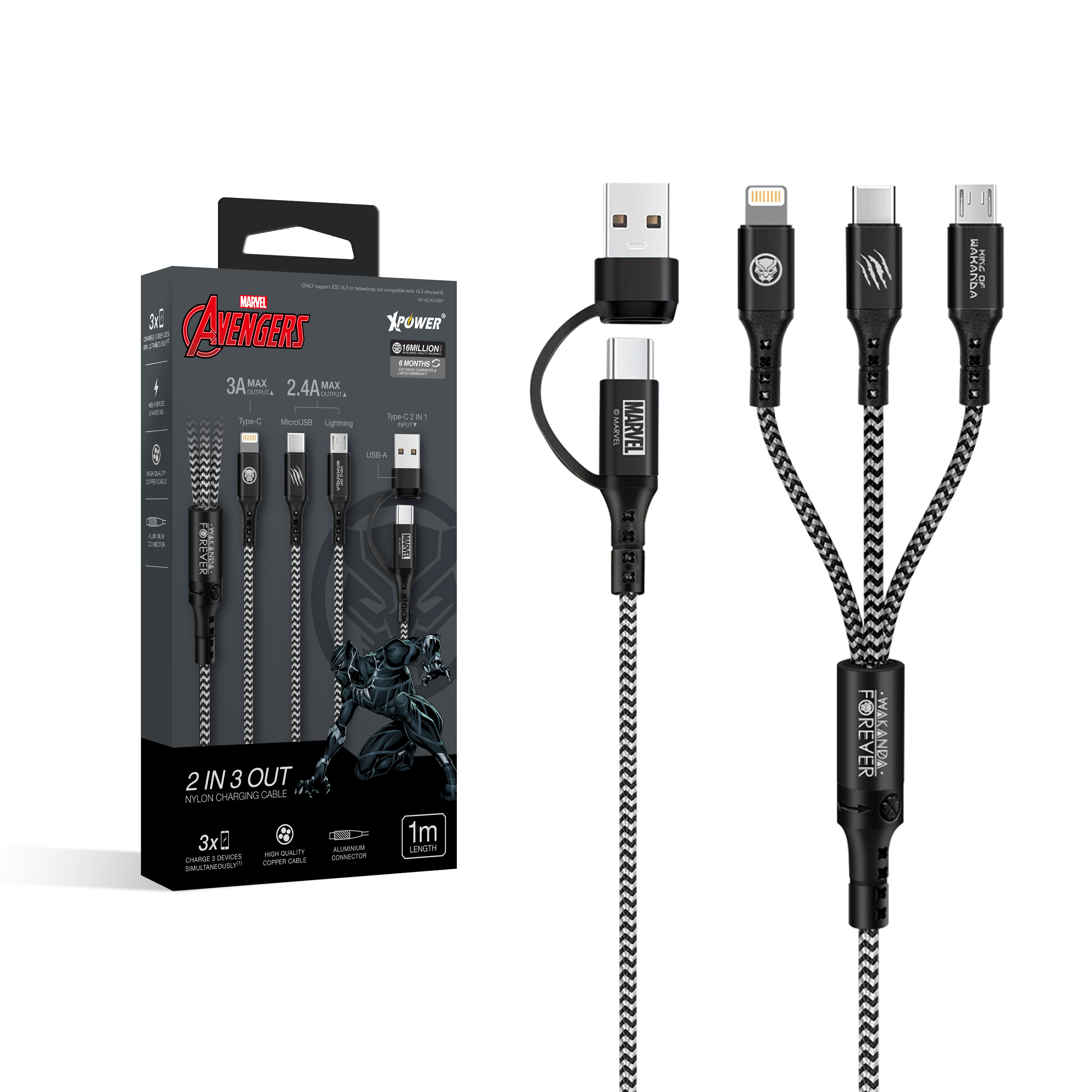 黑豹系列 ACX3 2出3高速充電編織線(特價產品3個月保養)