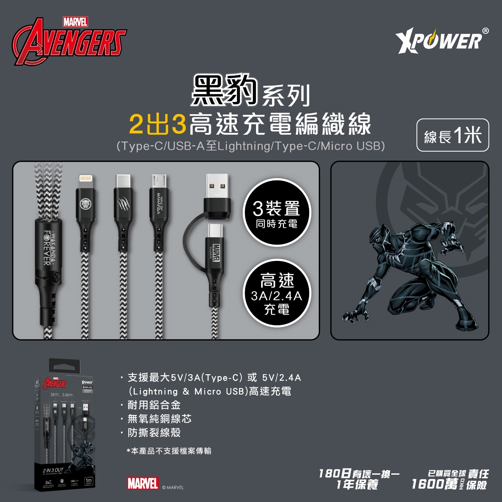 黑豹系列 ACX3 2出3高速充電編織線(特價產品3個月保養)