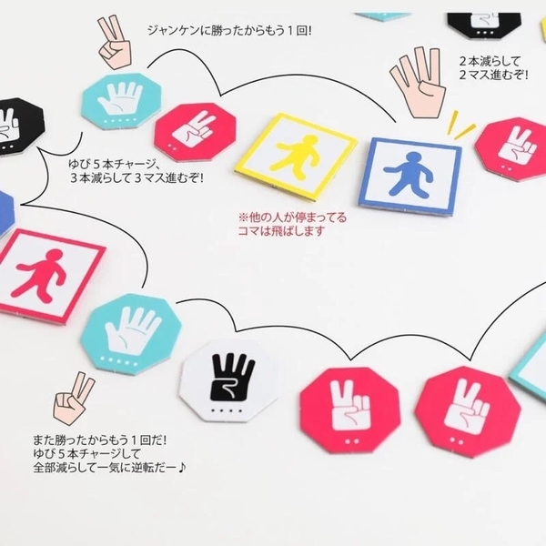 猜拳歷險 附繁體中文說明書