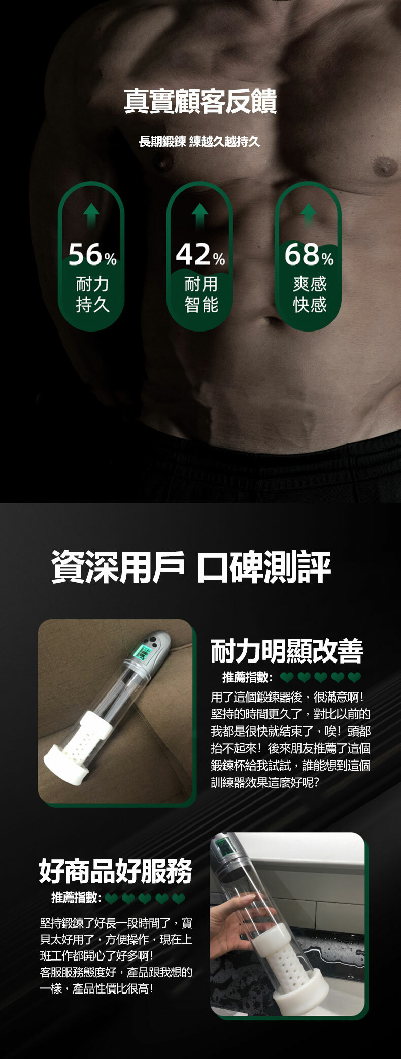 第五代電動增大器｜電動飛機杯