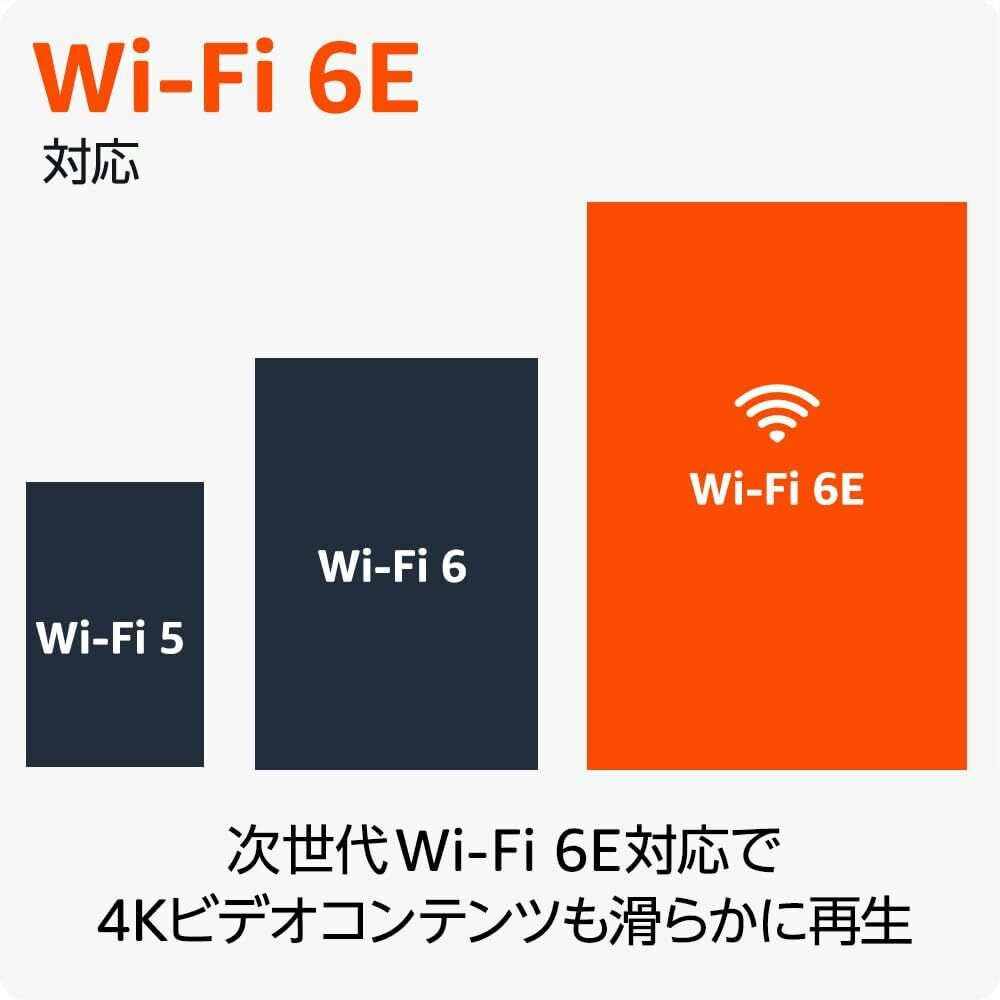amazon - 【2023 - 2nd gen.】【4K MAX】Fire TV Stick (Wi-Fi