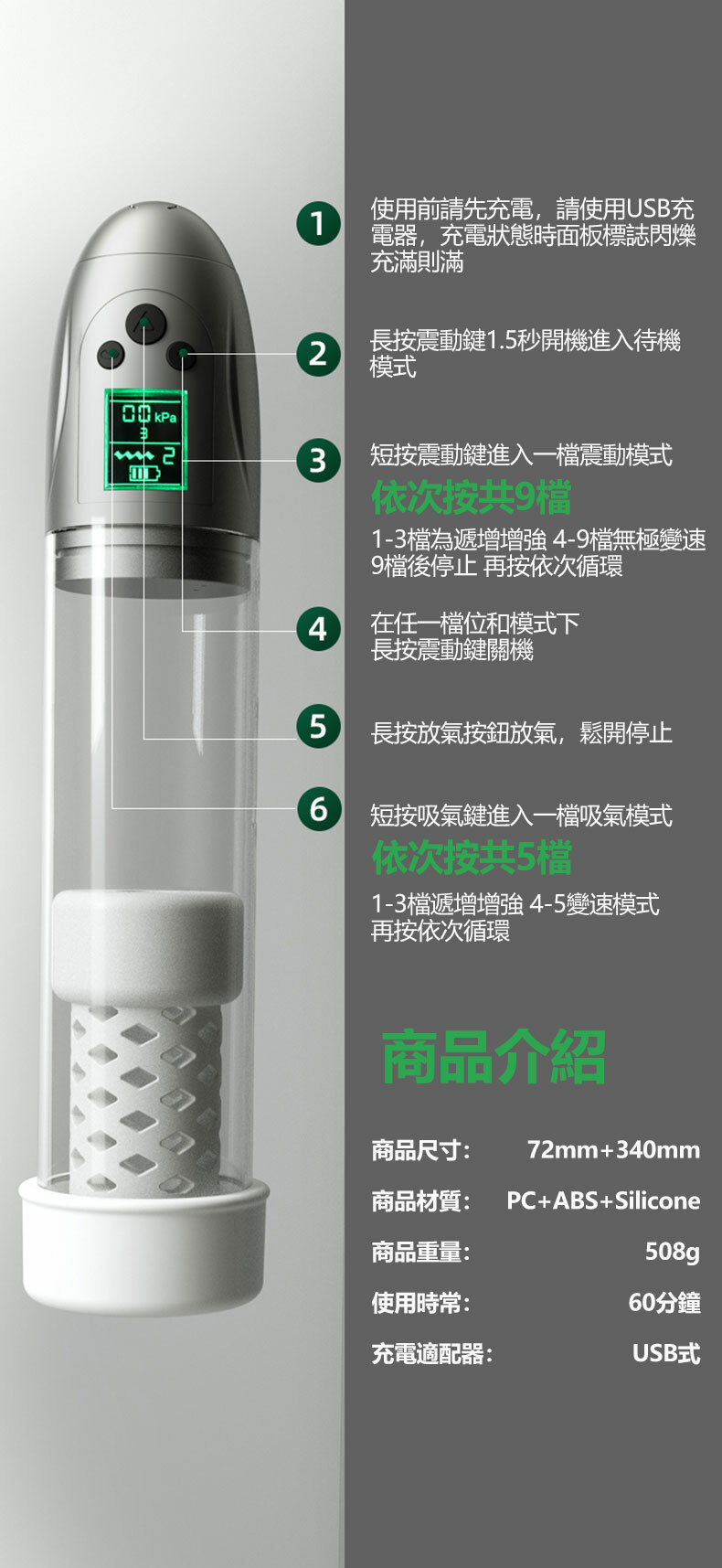 第五代電動增大器｜電動飛機杯