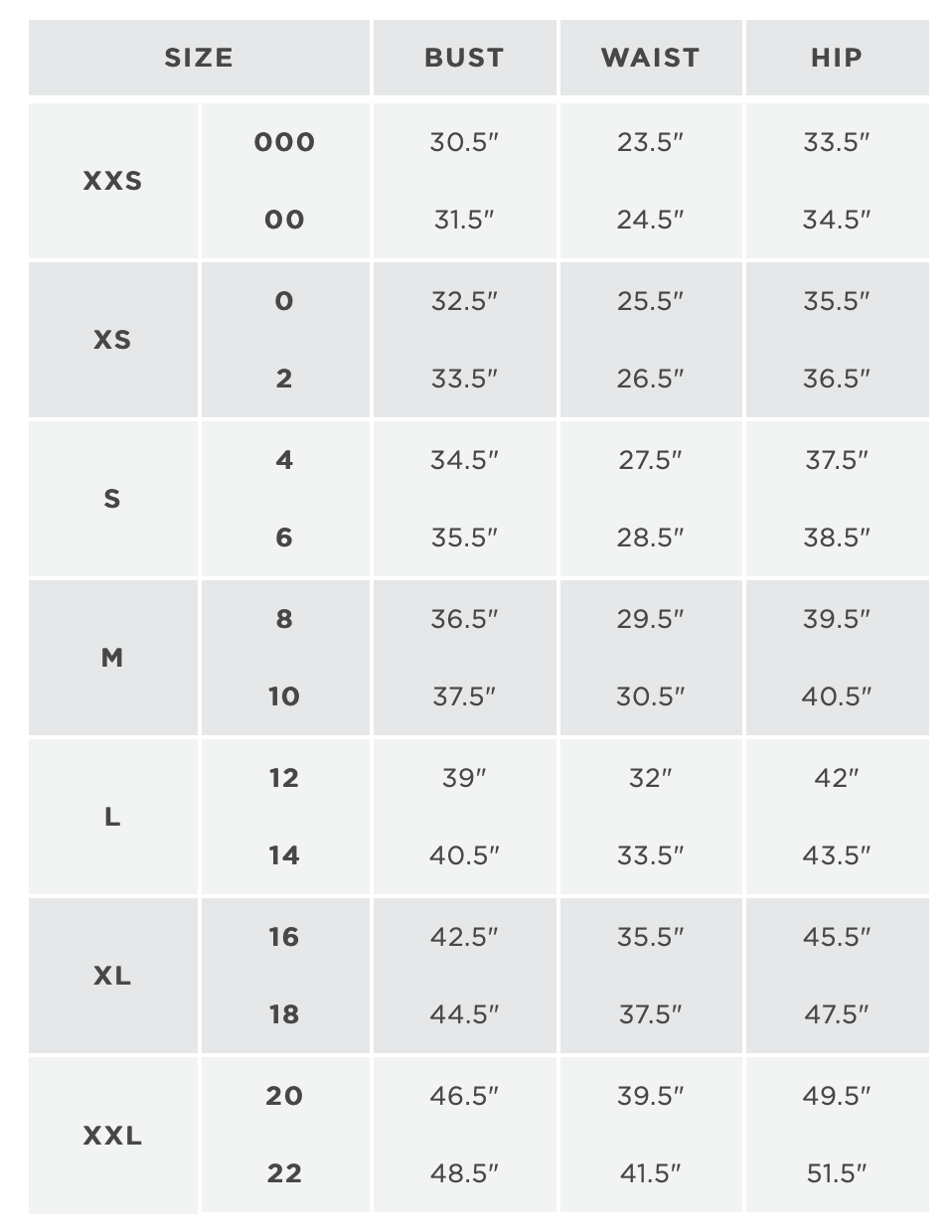 Polo Ralph Lauren Women's Size Chart 女裝尺碼表