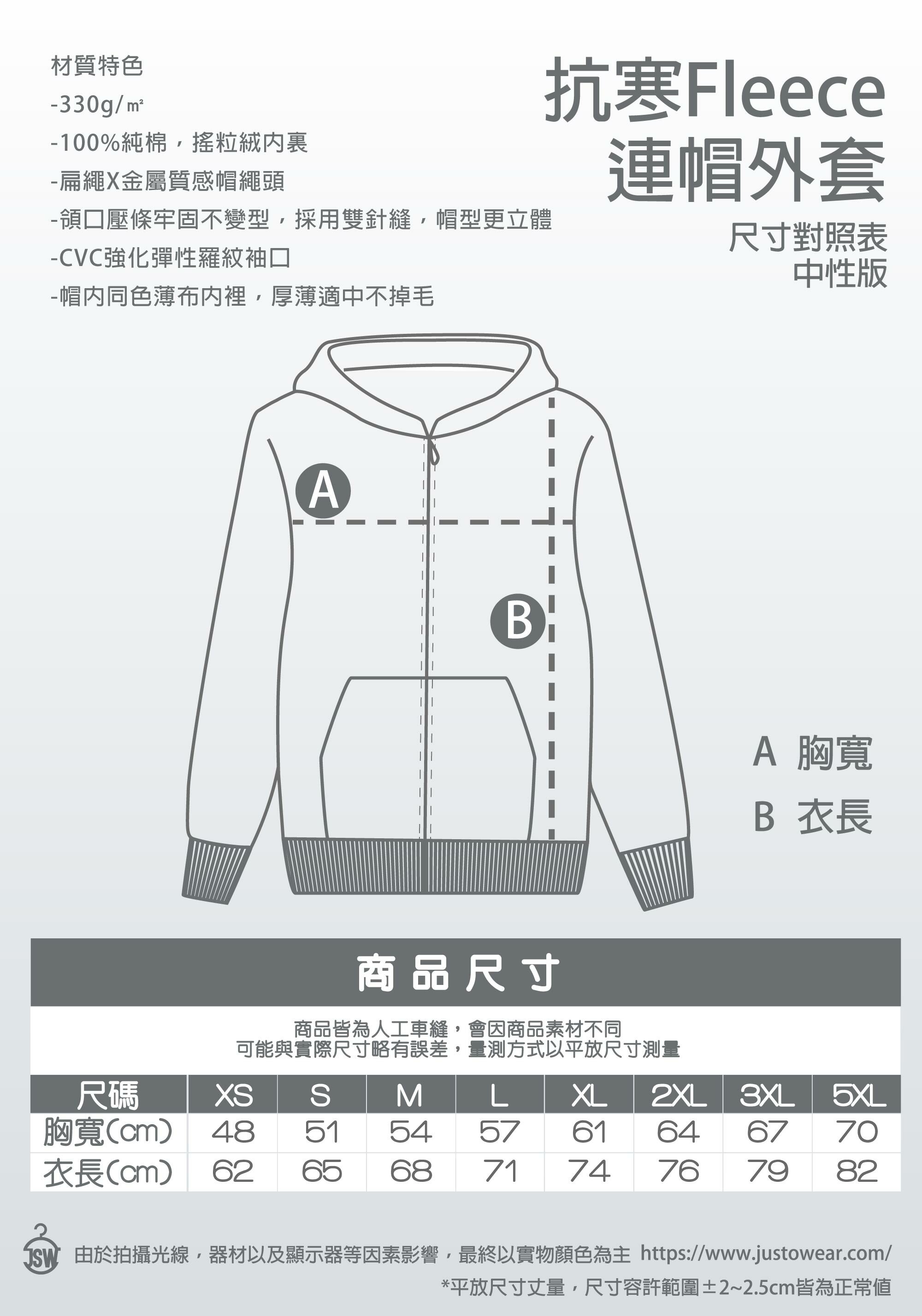 T恤,素T,短t,純棉,印衣服,台北印T恤,印T恤,團體服,印圖案,代印,少量印刷,客製化衣服,推薦印衣服PTT,系服,班服,polo衫,連帽T,連帽外套,厚棉T,大學T,刷毛,兒童T,MD,雙鋼印,醫用口罩,醫療口罩,客製化口罩,TTRI檢測合格