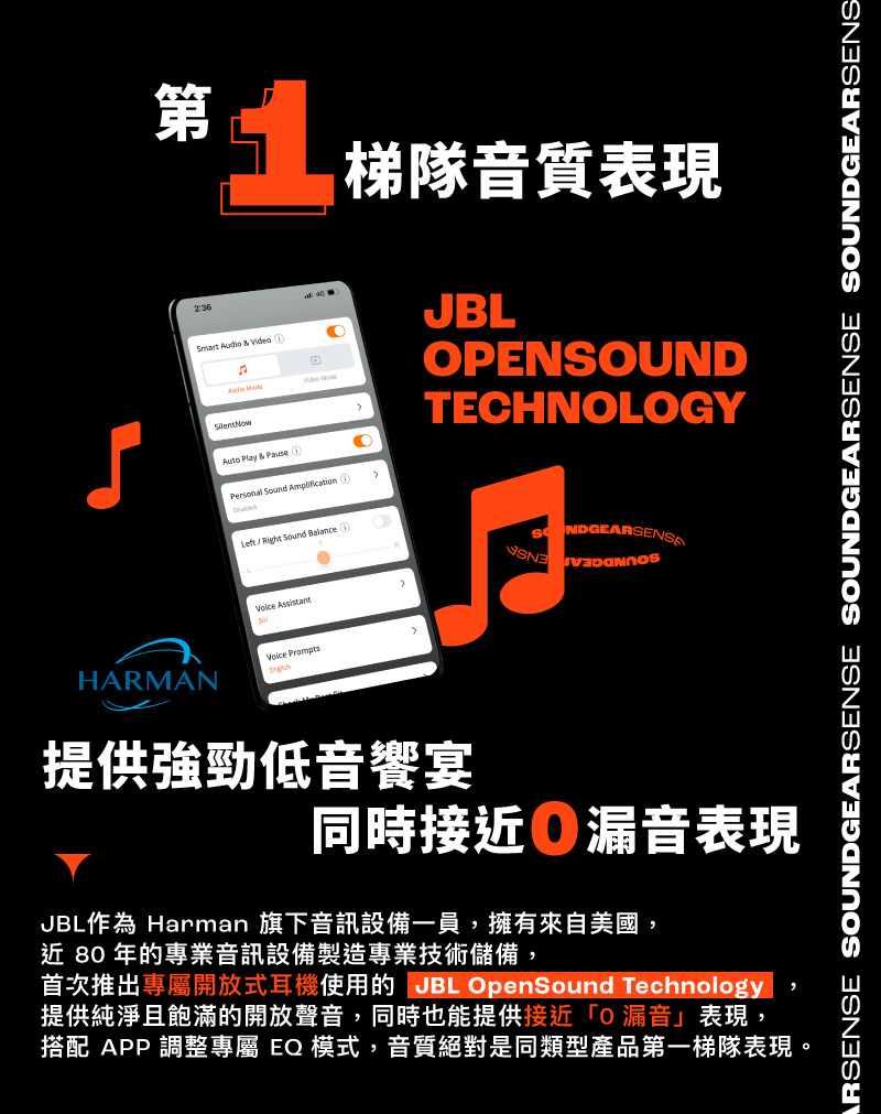 JBL獨家開發，專為開放式藍牙耳機設計，JBL OPENSOUND聲音技術，讓耳機擁有開放式耳機之中最佳音質與低音表現，同時也解決了開放式耳機傳統漏音問題，成功達成接近0漏音表現。