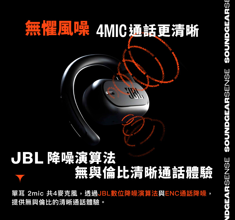 JBL獨家演算法搭配單邊2麥克風共計4麥克風，Soundgear Sense 以JBL數位降噪演算法搭配ENC通話降噪技術，提供開放式藍牙耳機中最佳的混和式通話降噪體驗，即使戶外有風也依然能清晰通話