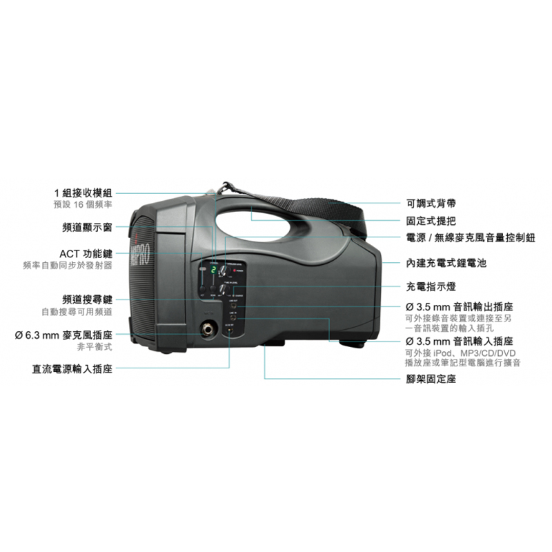 MIPRO MA-101B/ACT-32H
