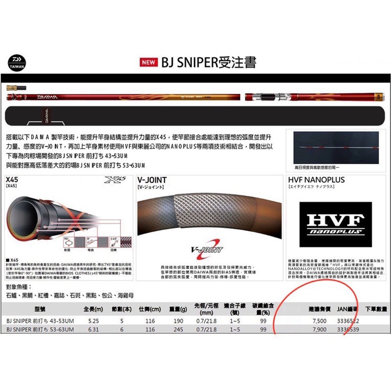 DAIWA 23年新品BJ SNIPER 前打ち前打竿磯釣竿