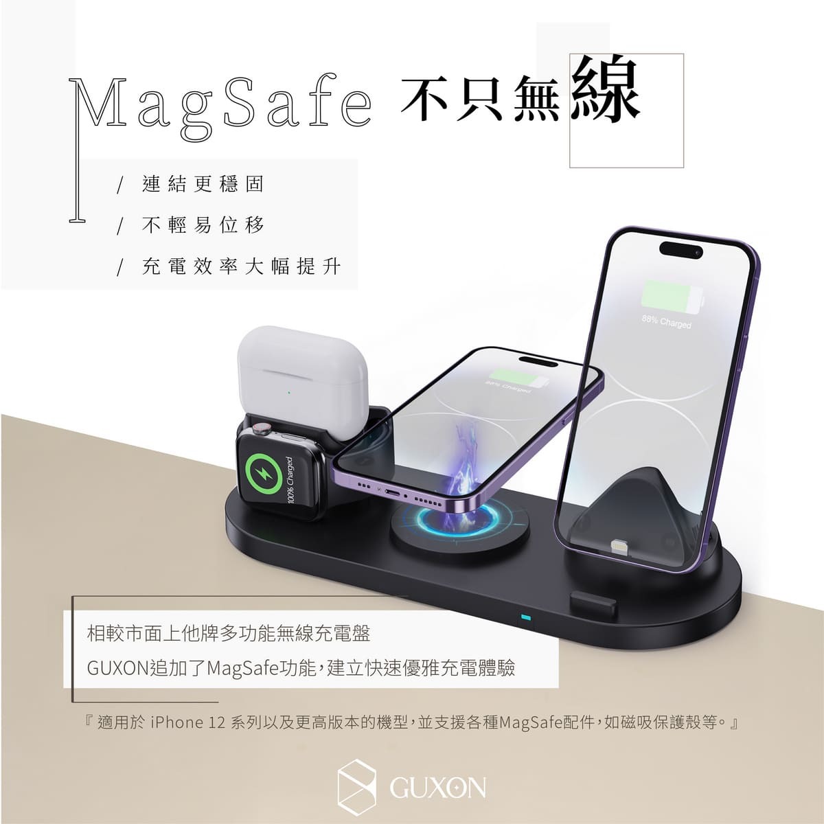 Guxon 無線充電盤