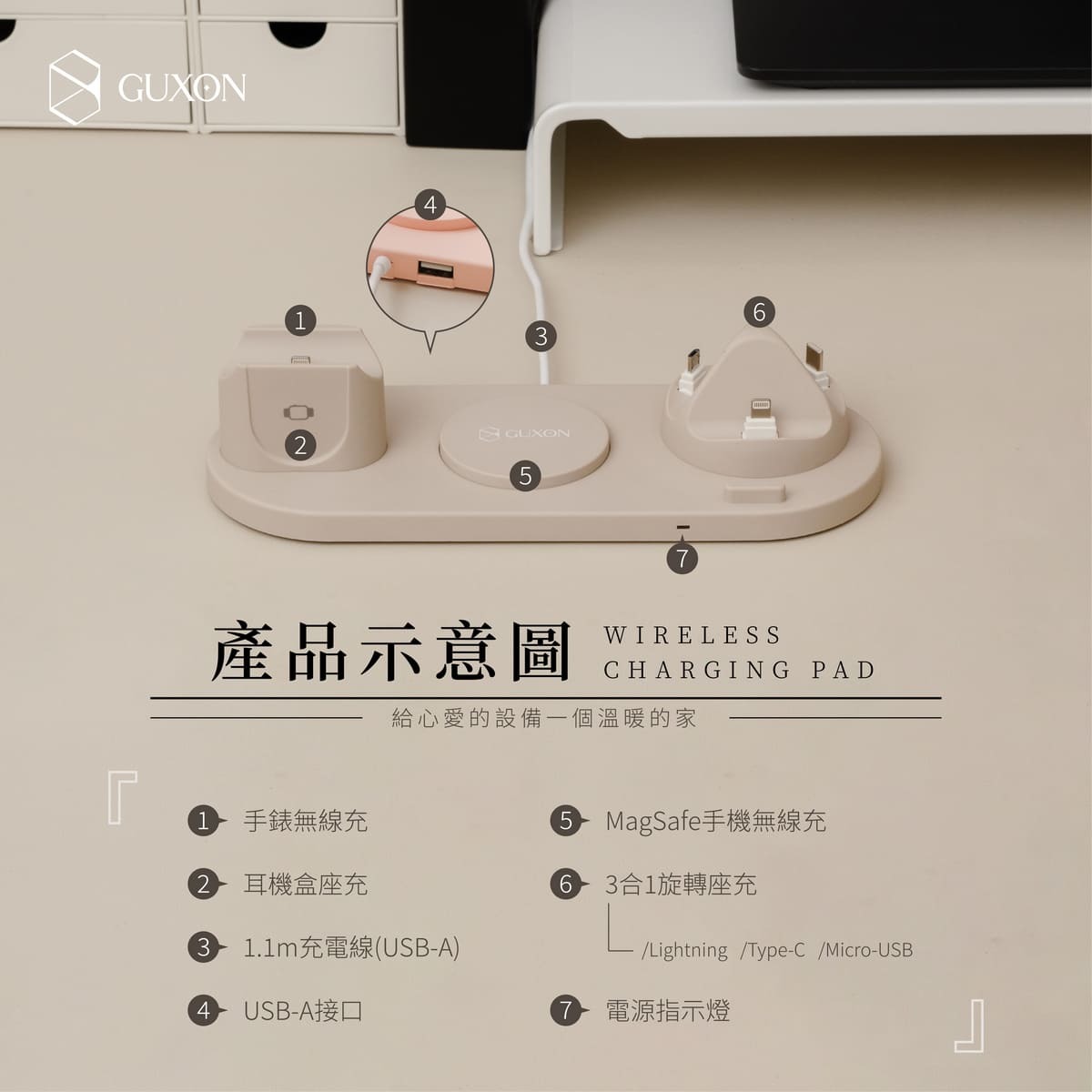 Guxon 無線充電盤