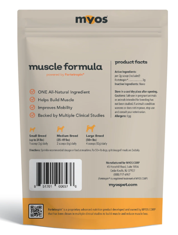 MYOS Canine Muscle Formula 180g 6.35 oz