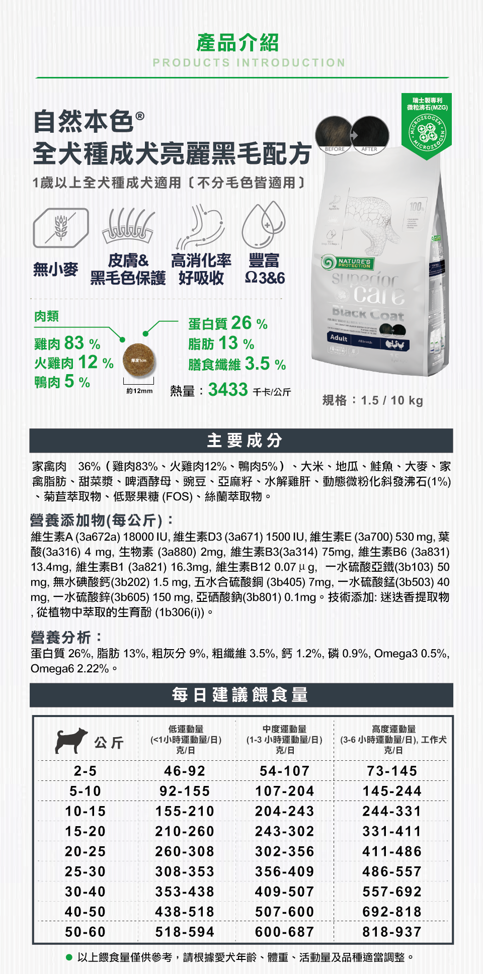 全犬種成犬亮麗黑毛配方