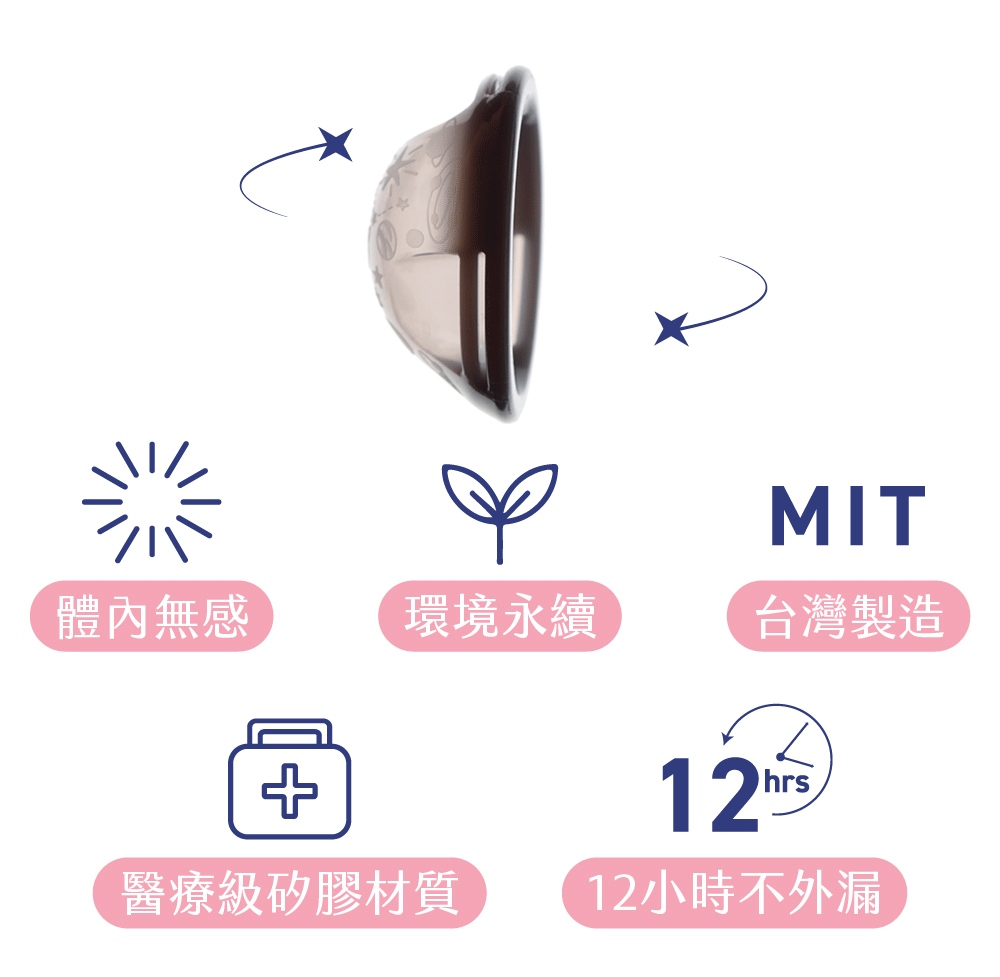 月經碟-月釀碟片-月經杯