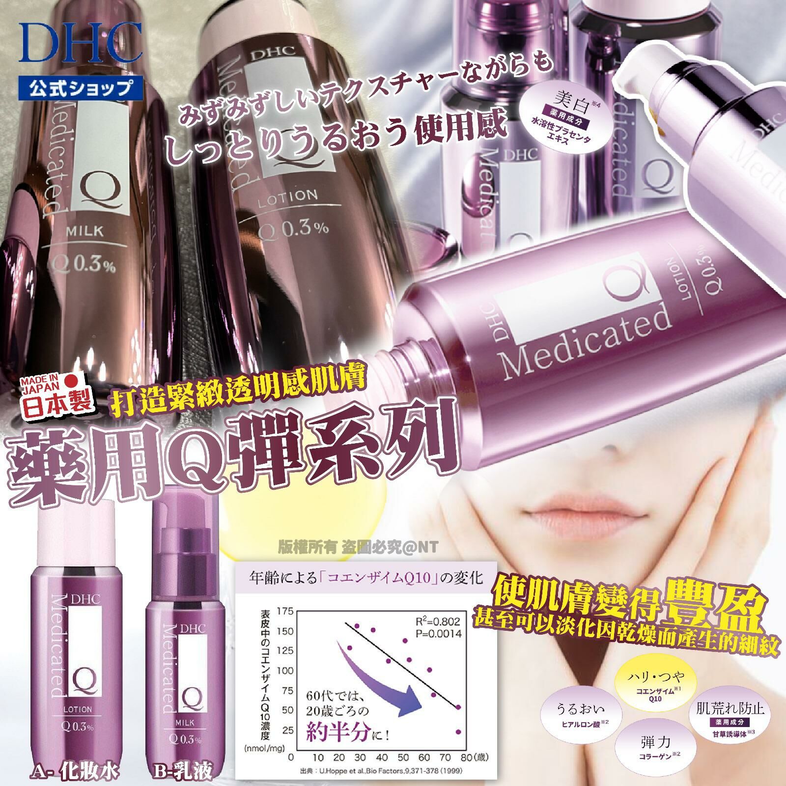 日本DHC藥用Q彈系列