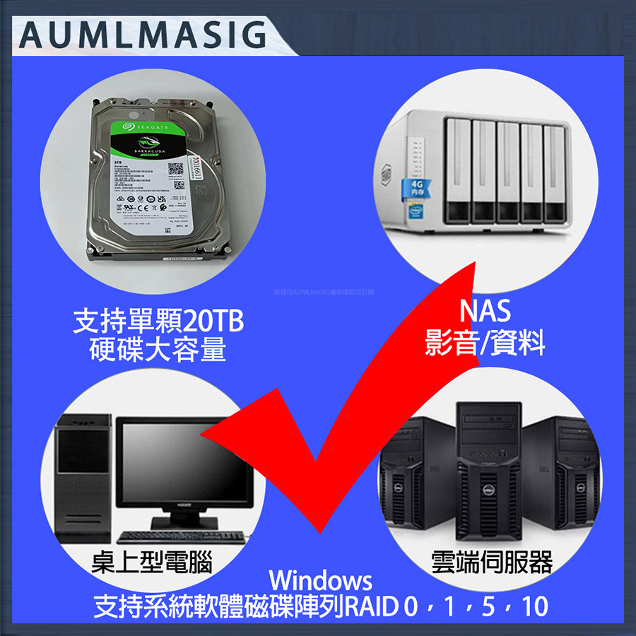 【AUMLMASIG全通碩】6核心處理器 24組- SATA3.0直列式擴充卡 SATA3.0 支援HDD/SSD windows軟體系統RAID/控制台廠晶片，支持WIN10免驅動方便又輕鬆，支持20TB以上硬碟，支援多種操作系統:windows11~7，linux，ubuntu，esxi，nas，群暉系統